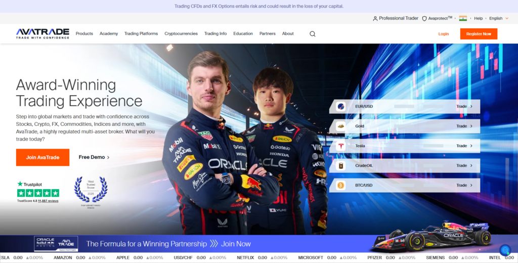 10 Best CMC Markets Alternatives for Active Traders 7 AvaTrade