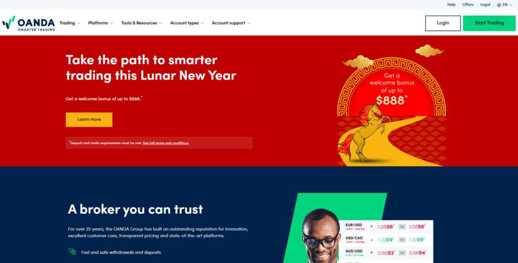 10 Best CMC Markets Alternatives for Active Traders 5 OANDA