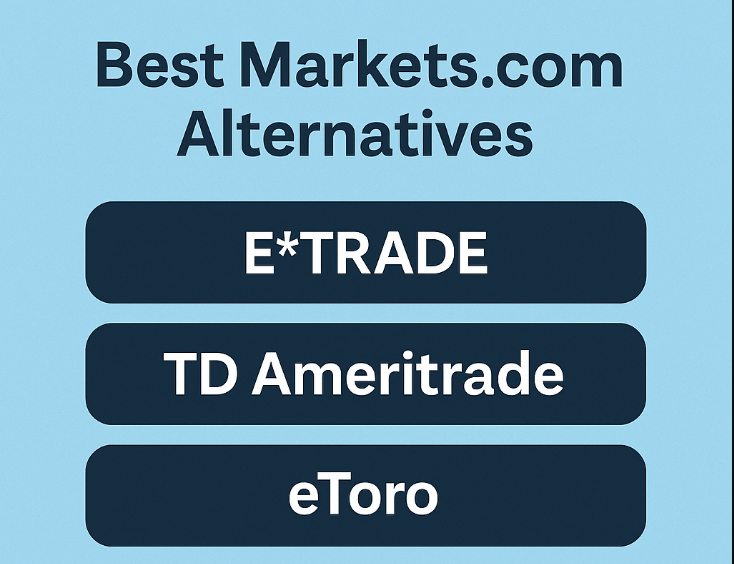 10 Best City Index Alternatives for Smart Traders in 2026