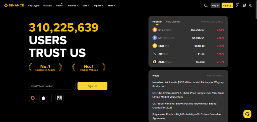 Understanding Binance Fee Structure