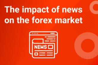 The Impact of Global News on Forex Market Trends