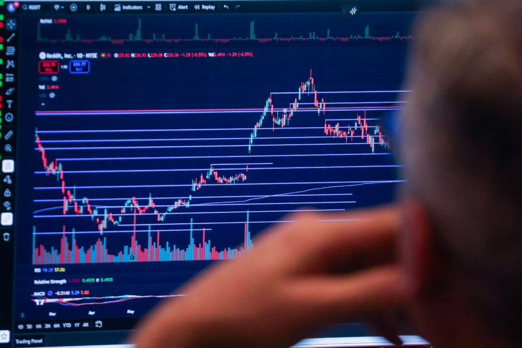 Case Studies of Major News Impact