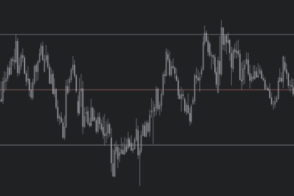 How to Read Forex Charts Like a Pro (Beginner Guide)