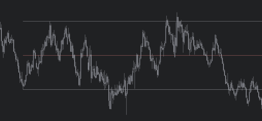 How to Read Forex Charts Like a Pro (Beginner Guide)