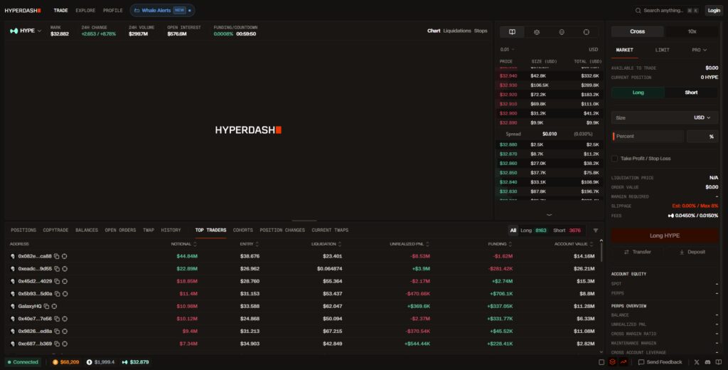 HyperDash
