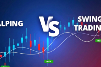 Scalping vs Swing Trading: Which Forex Style Fits You Guide