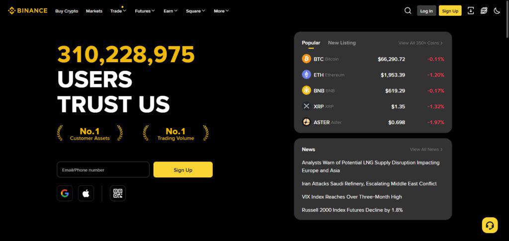 Step 1: Creating and Verifying a Binance Account