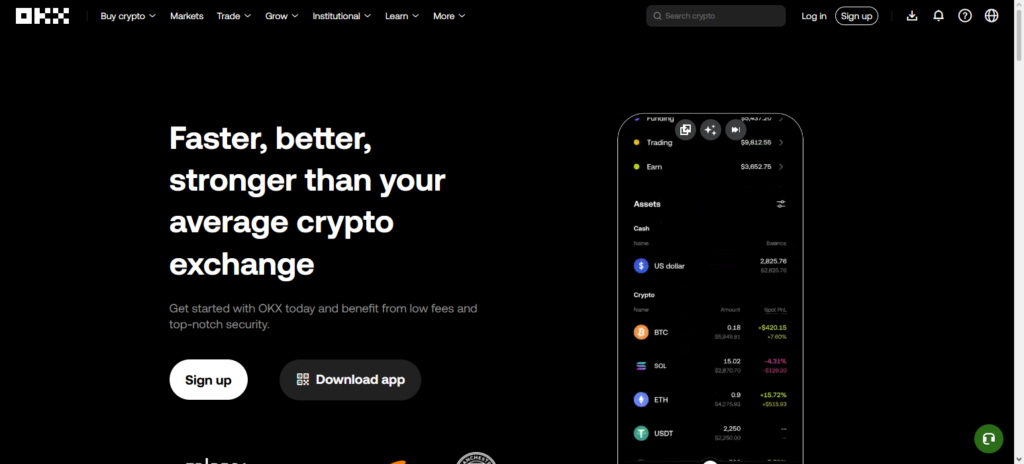 OKX