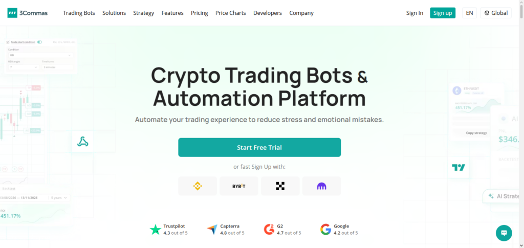 10 Crypto Bots That Trade for You Automatically (2026) 2 3Commas
