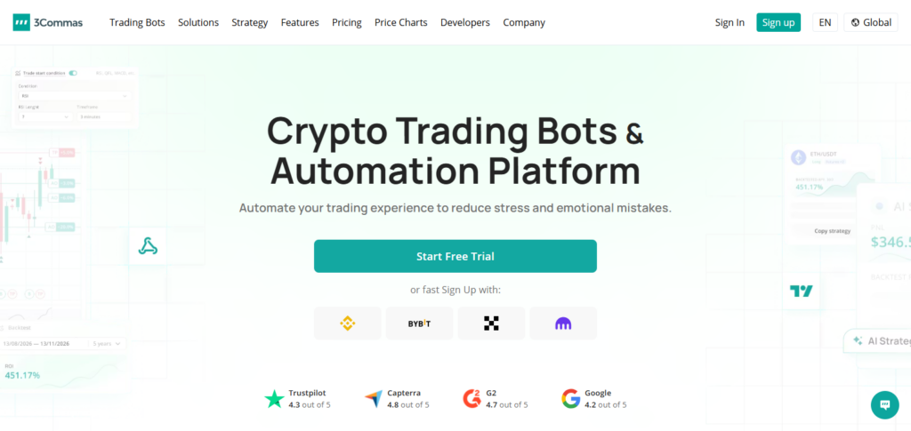 10 Best AI Portfolio Management Tools for Crypto Investors 4 3Commas