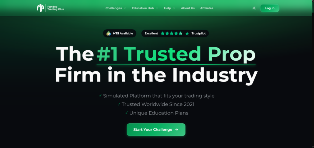 Funded Trading Plus