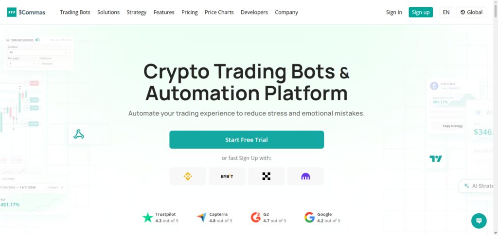 3Commas AI Bot