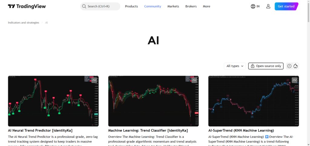 TradingView AI+ Tools