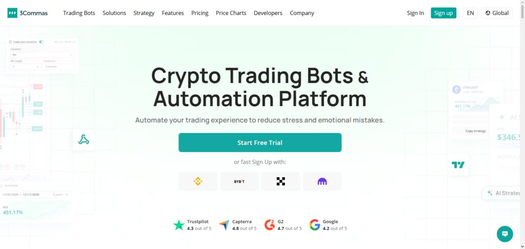3Commas AI Bot