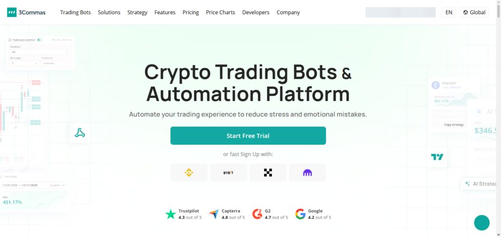 3Commas Smart AI Bot