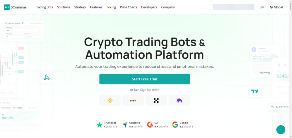 10 AI Systems That Turn Losing Trades Into Winning Moves 2 3Commas Smart AI Bot