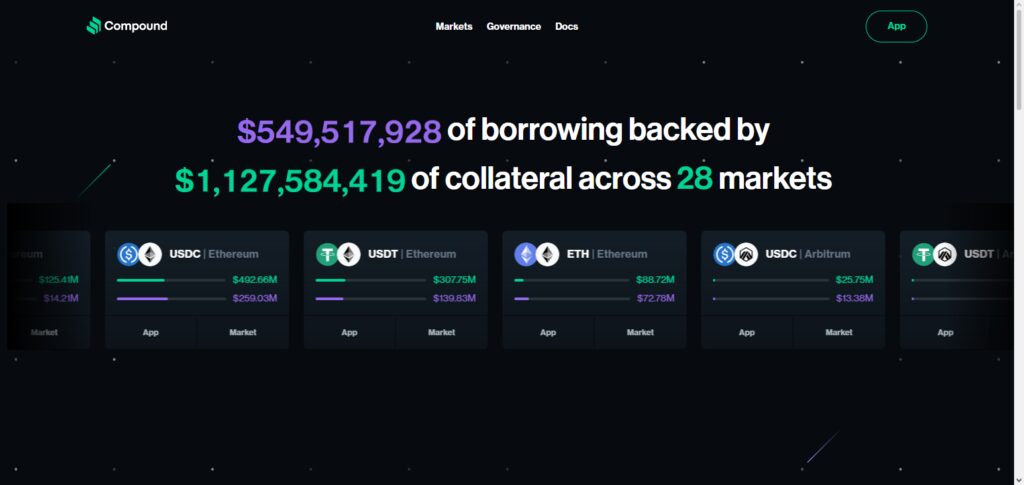 Compound Finance