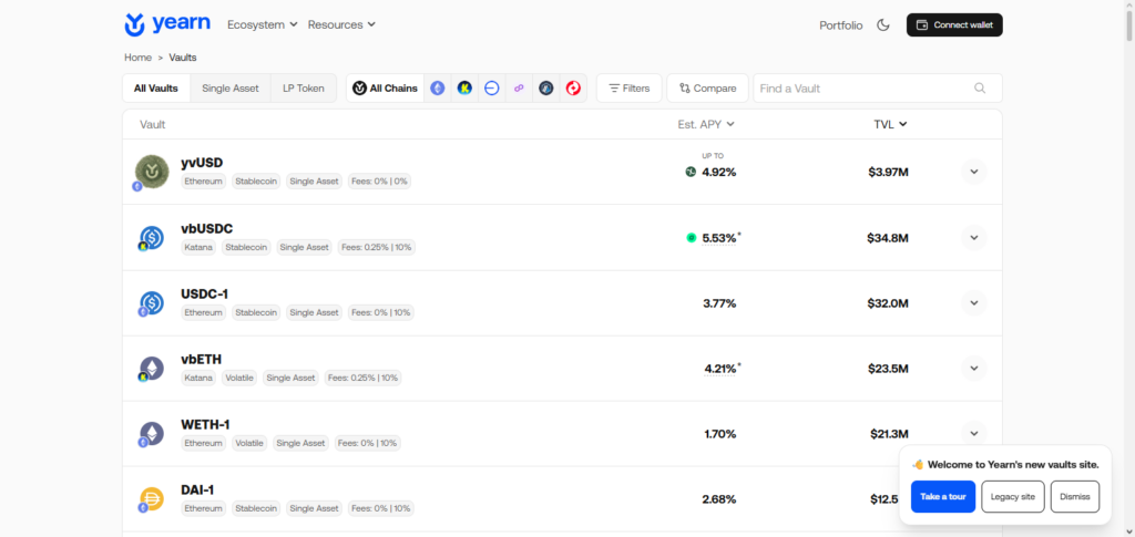 Yearn Finance Vaults