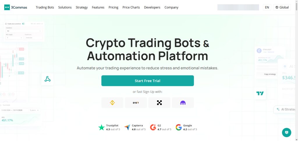 . 3Commas Smart AI Bot