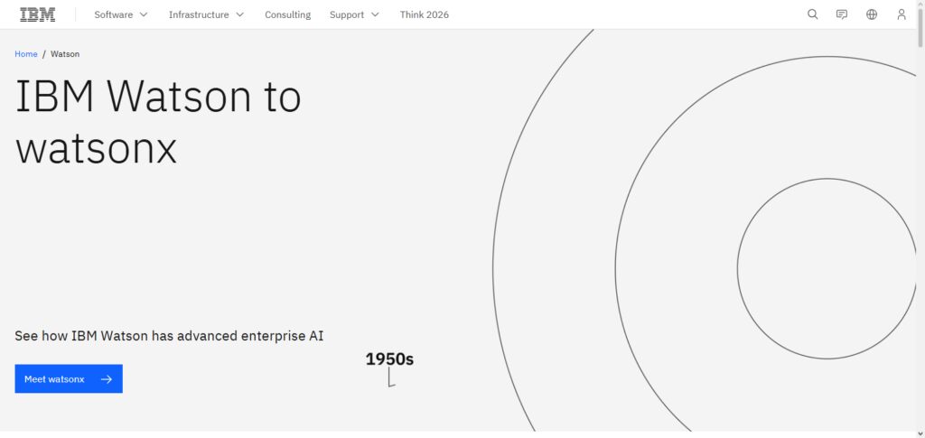IBM Watson Audit Suite