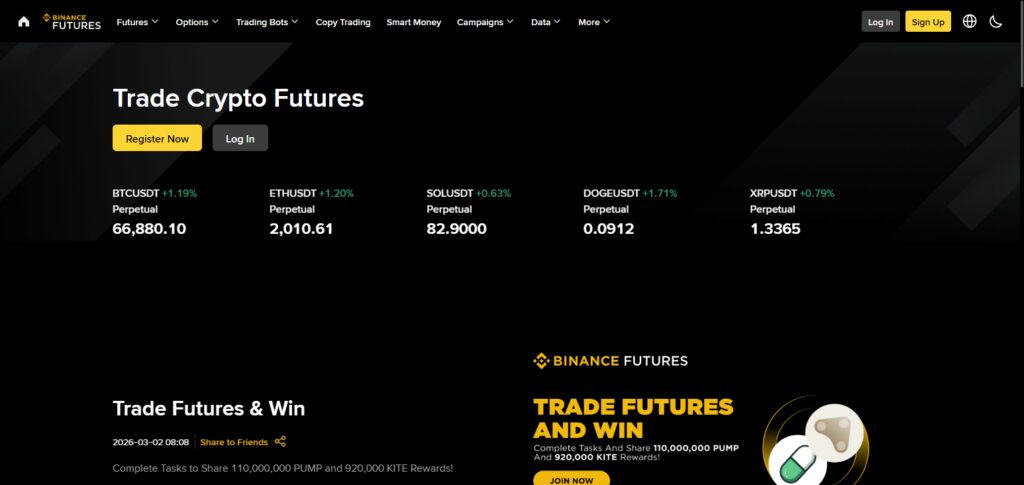 Binance Futures