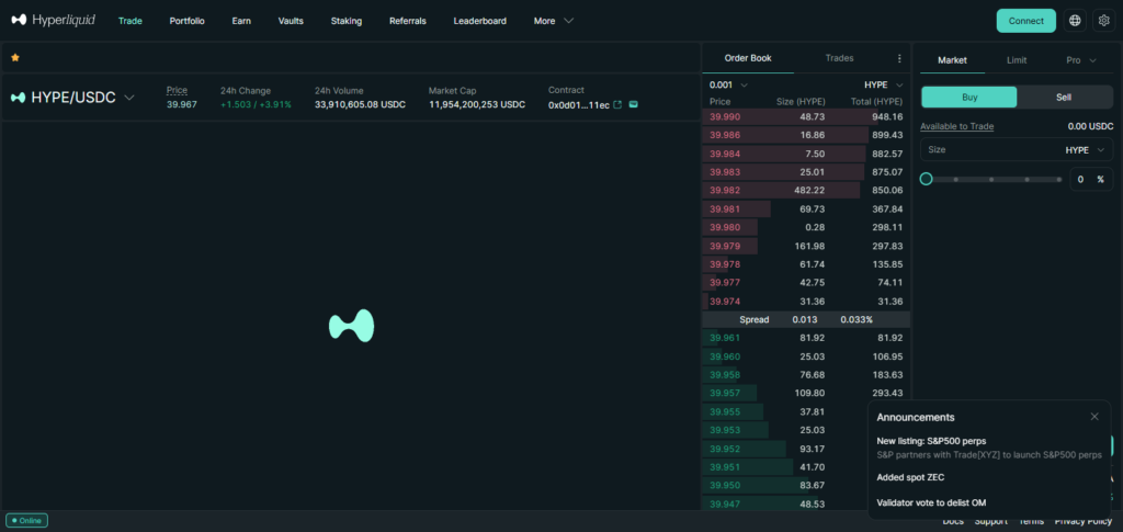 10 Perps Exchanges with the Lowest Fees in April 2026 7 Hyperliquid