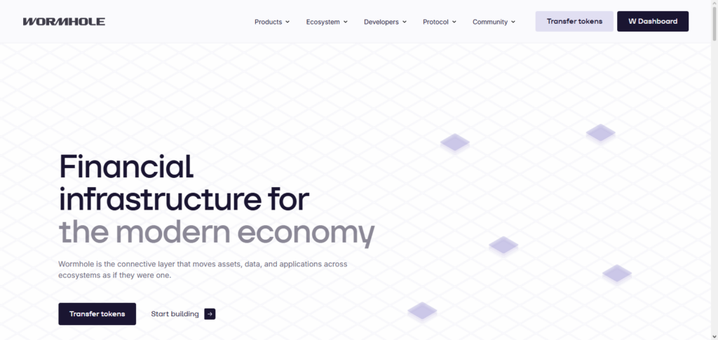 10 Most Anticipated Token Unlocks to Watch This Quarter 2 Wormhole (W)