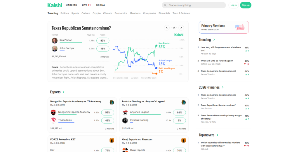 Top 10 Prediction Market APIs for Accurate Forecasting 6 Kalshi API