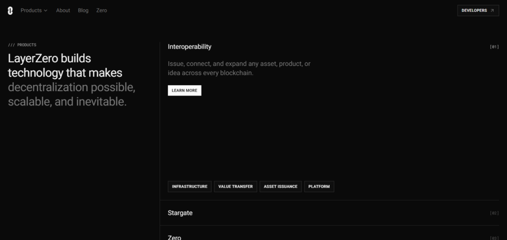 10 Most Anticipated Token Unlocks to Watch This Quarter 6 LayerZero (ZRO)