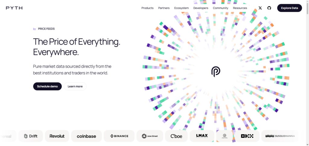 Pyth Network (PYTH)