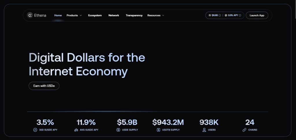 10 Most Anticipated Token Unlocks to Watch This Quarter 11 Ethena (ENA)