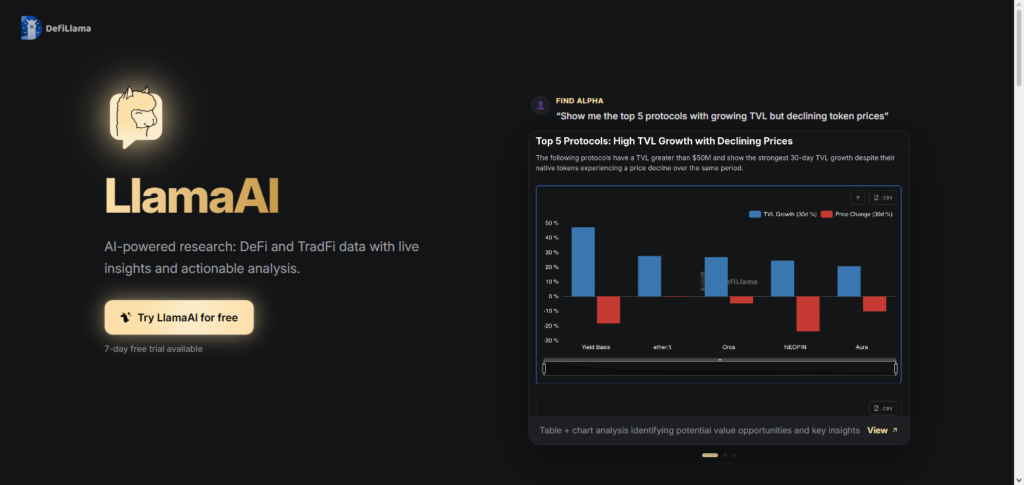 10 AI Tools That Analyze Crypto Data Better Than Humans 11 Defillama AI