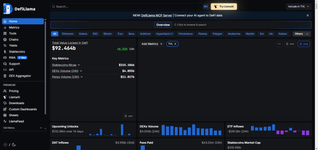 10 Real-Time On-Chain Analytics Tools the Pros Use 11 DeFiLlama
