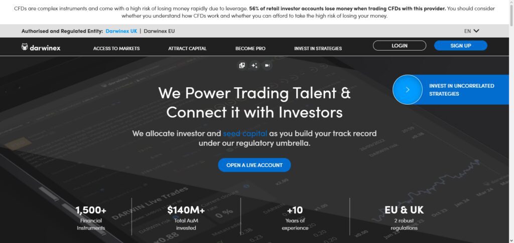Darwinex (AI Strategy Marketplace)