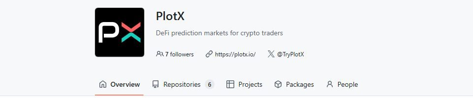 PlotX API
