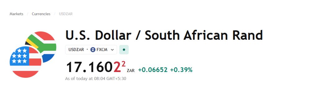 USD/ZAR