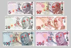 Turkish Lira (TRY)
