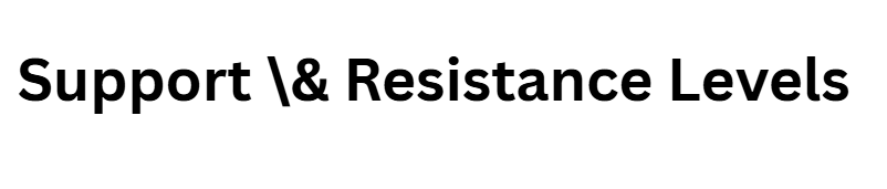 Support \& Resistance Levels