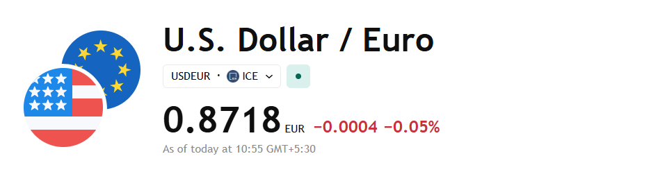 USD/EUR
