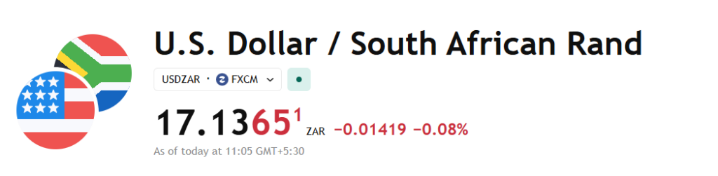  USD/ZAR