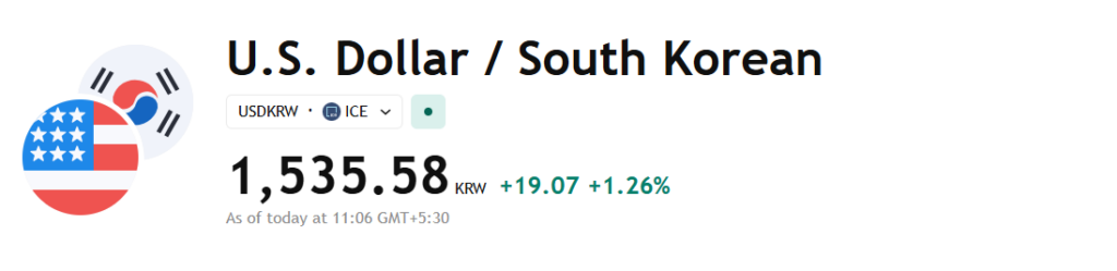 USD/KRW