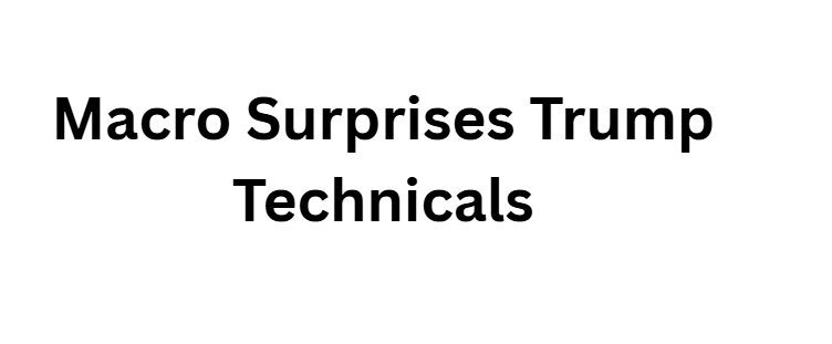 Macro Surprises Trump Technicals