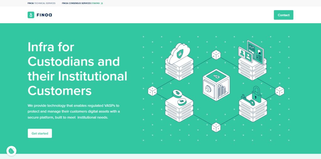 11 BitGo Alternatives: Custody & Security Providers 12 Finoa