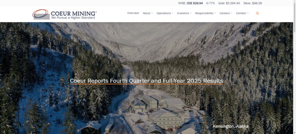 Coeur Mining Inc.