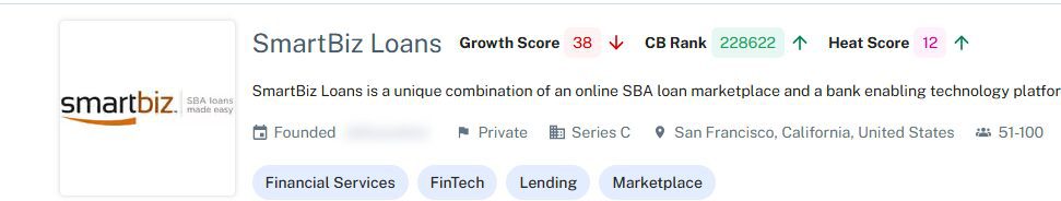 SmartBiz Loans