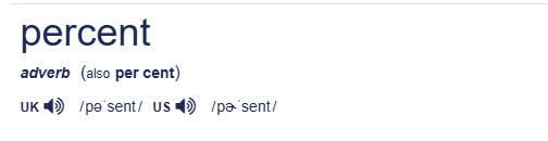 Percent — Investment in Private Credit for Accredited Investors