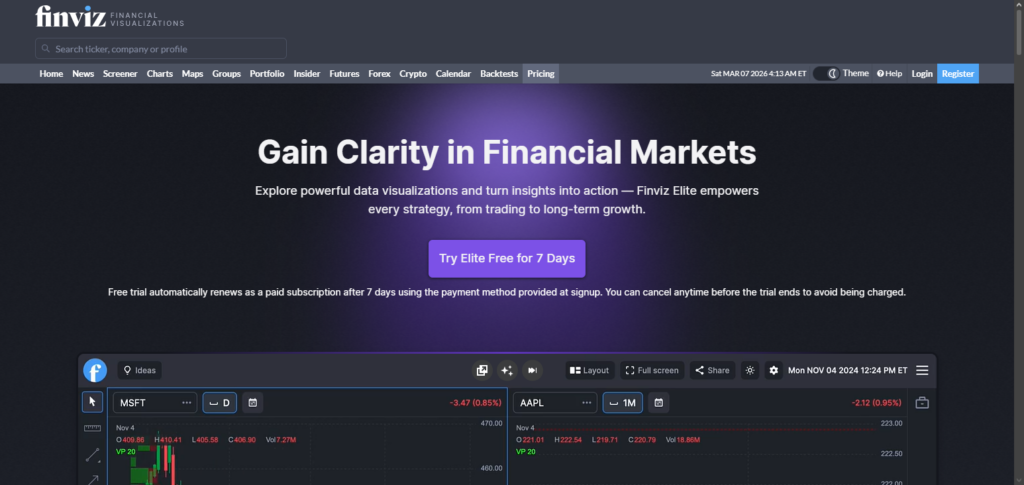 Finviz Elite