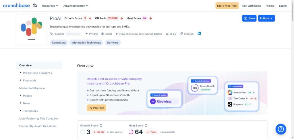 Crunchbase Pro AI