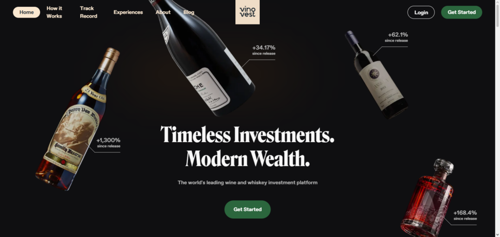 10 Best Alternative Investment Platforms for Smart Investors 8 Vinovest