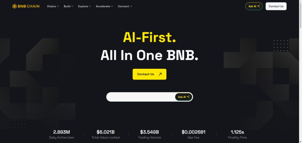 BNB (BNB)